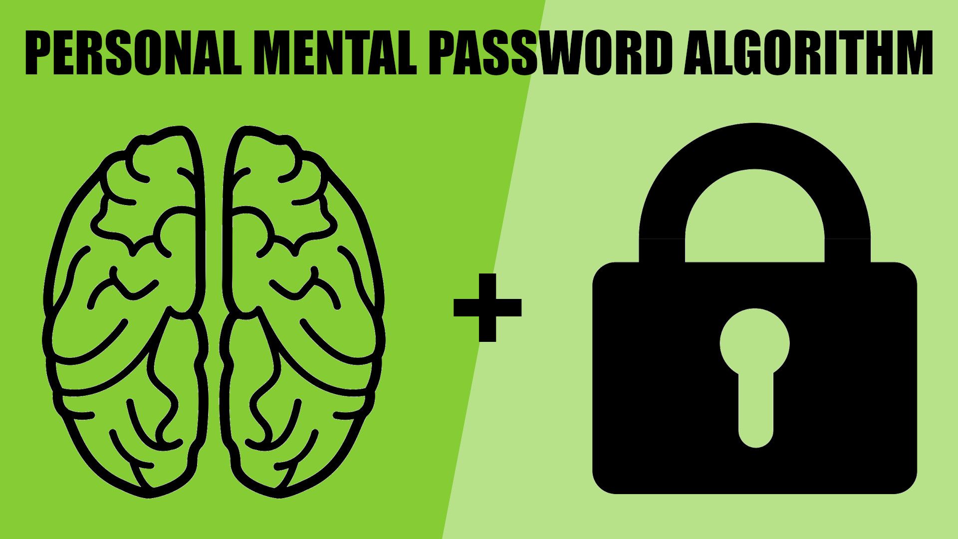 Develop a Mental Password Generator Algorithm