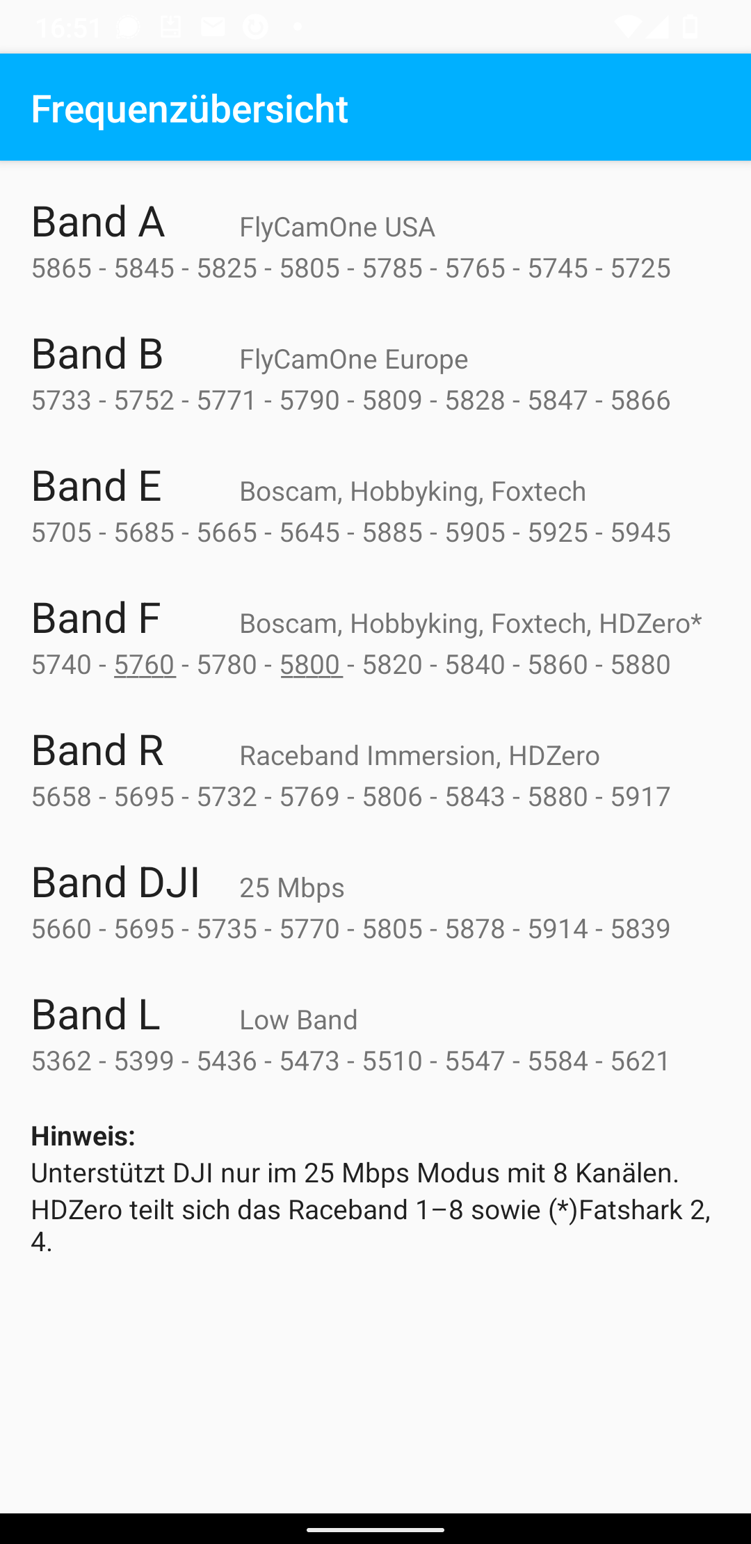 Essential Android  Apps for FPV